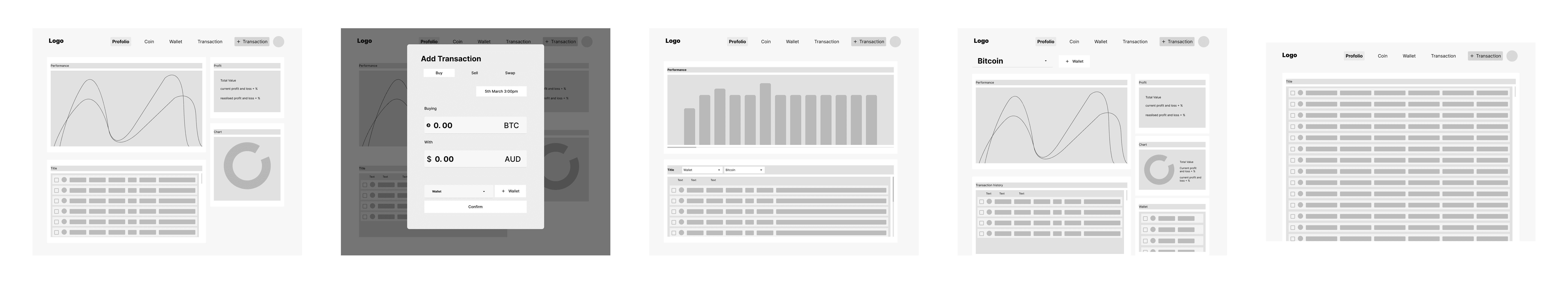 Wireframes — User Flow Structure