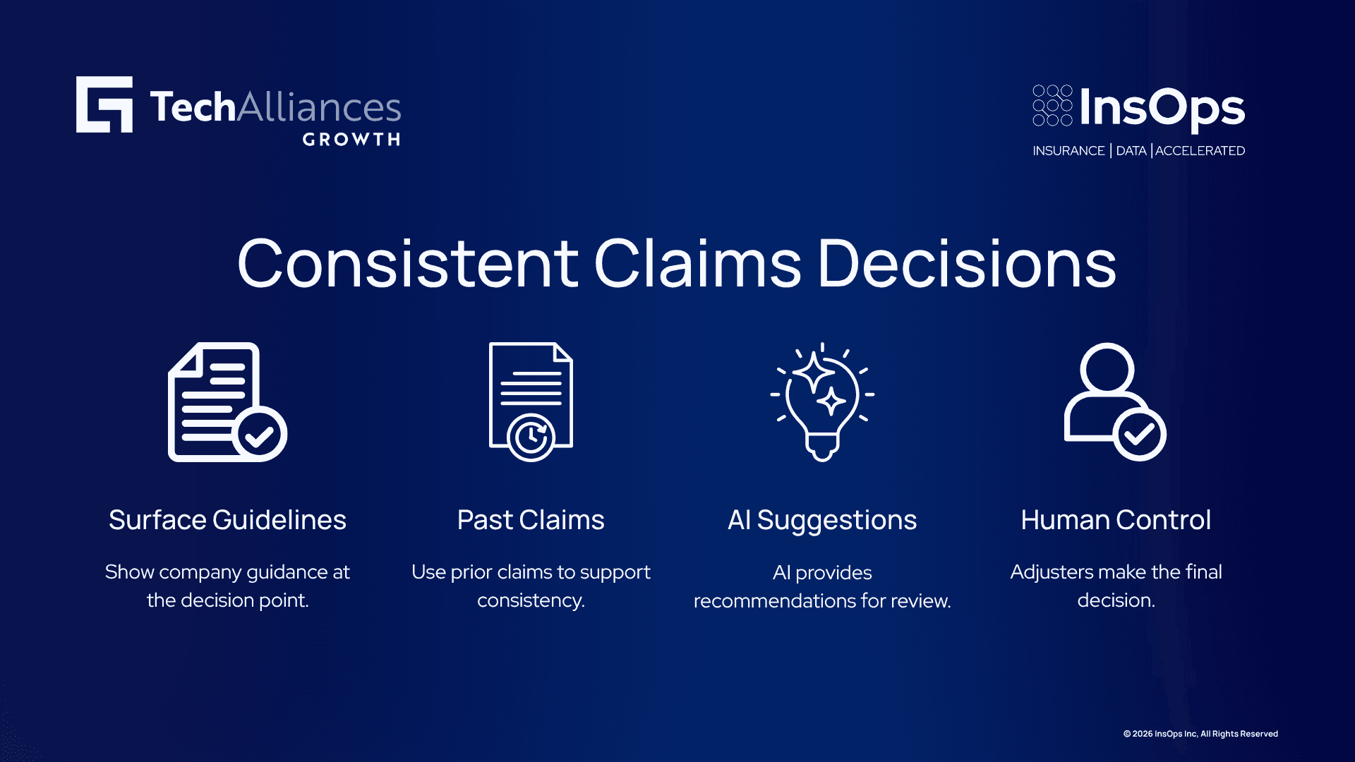 Visual showing guidelines, past claims, AI suggestions, and human review supporting consistent claims decisions.