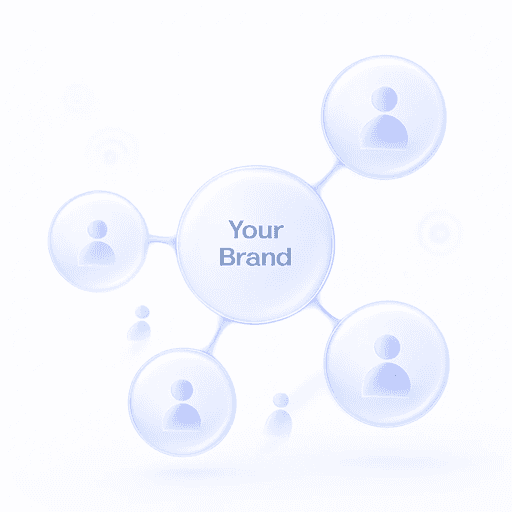 Network diagram with ‘Your Brand’ at the center connected to partner brand icons, representing Quboid’s cross-brand customer acquisition.