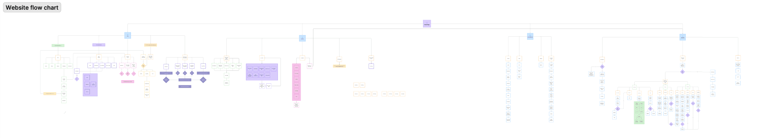 Large Project Gallery Image #1