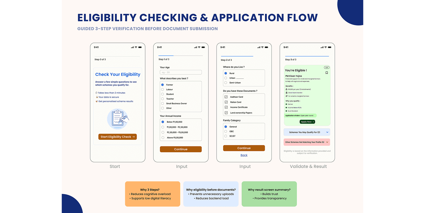 Entrepreneurs engaging in a lively discussion during a Bizz Buzz networking event.