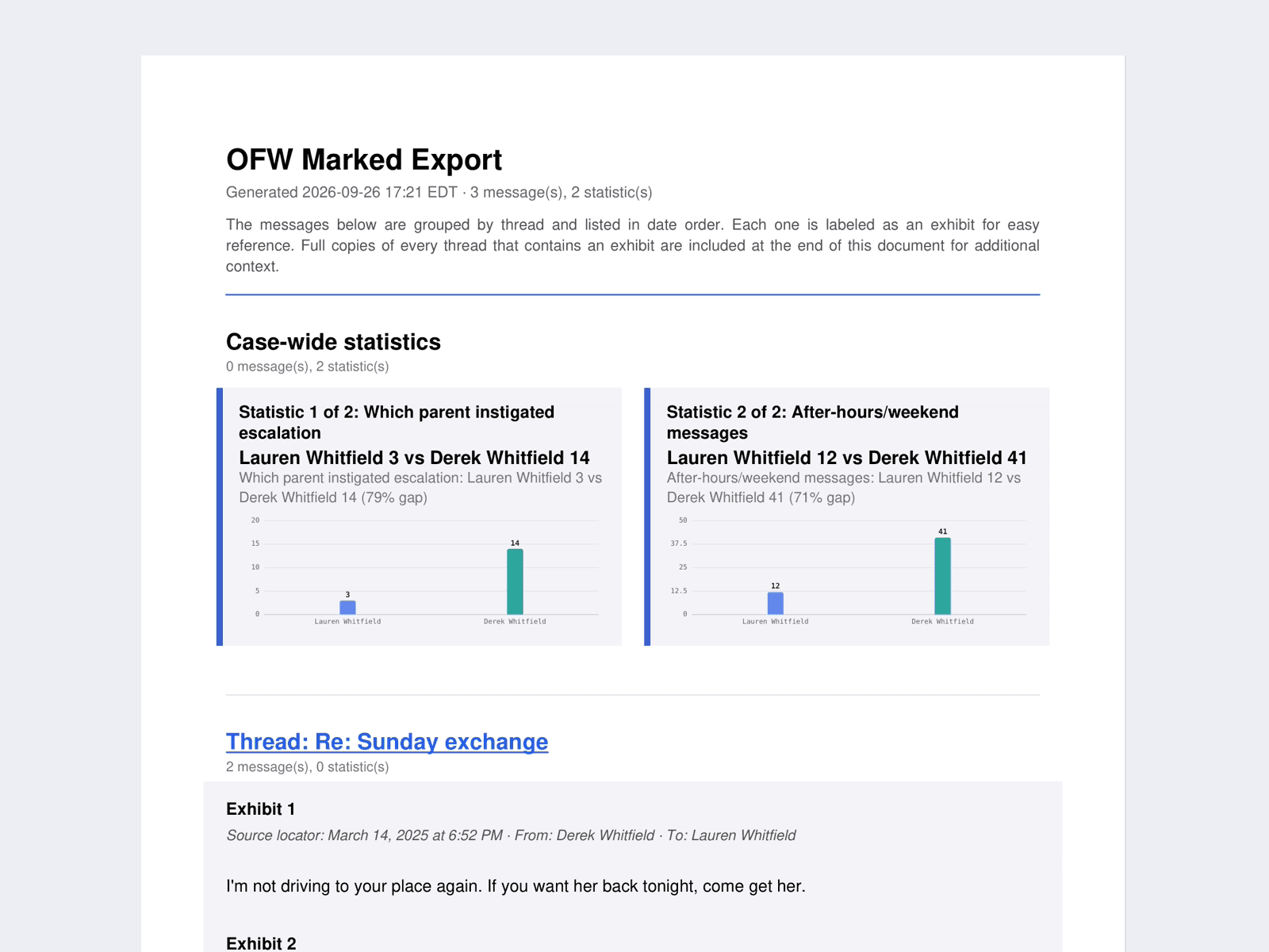 Wizard Lens PDF export with case-wide statistics and numbered exhibits