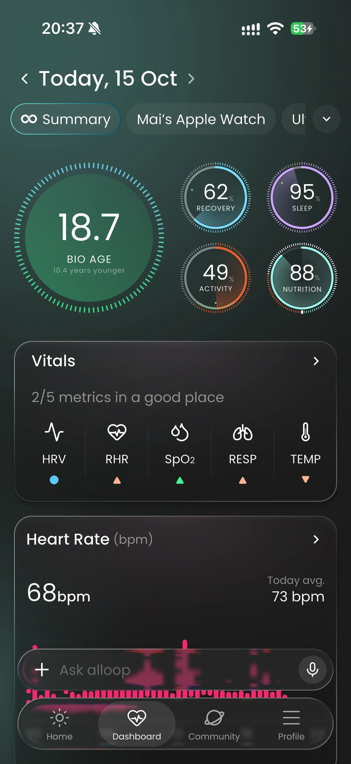 Health overview: Bio Age, recovery, sleep, activity, nutrition and vital signs