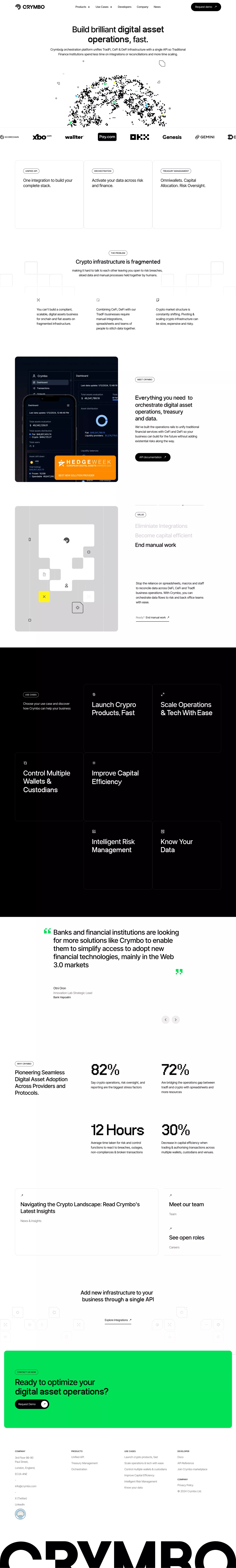 Crymbo - Build brilliant digital asset o landing page screenshot showcasing Tech and Finance design