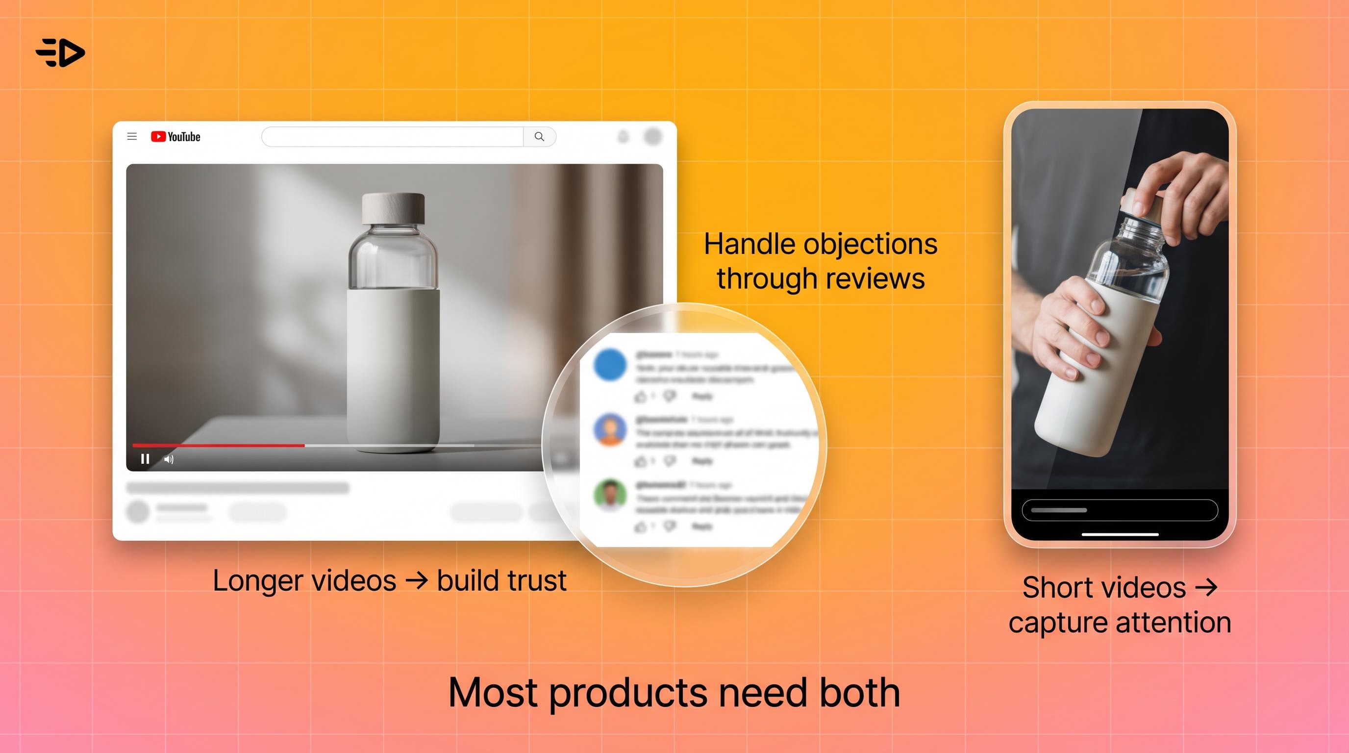 Example of product video