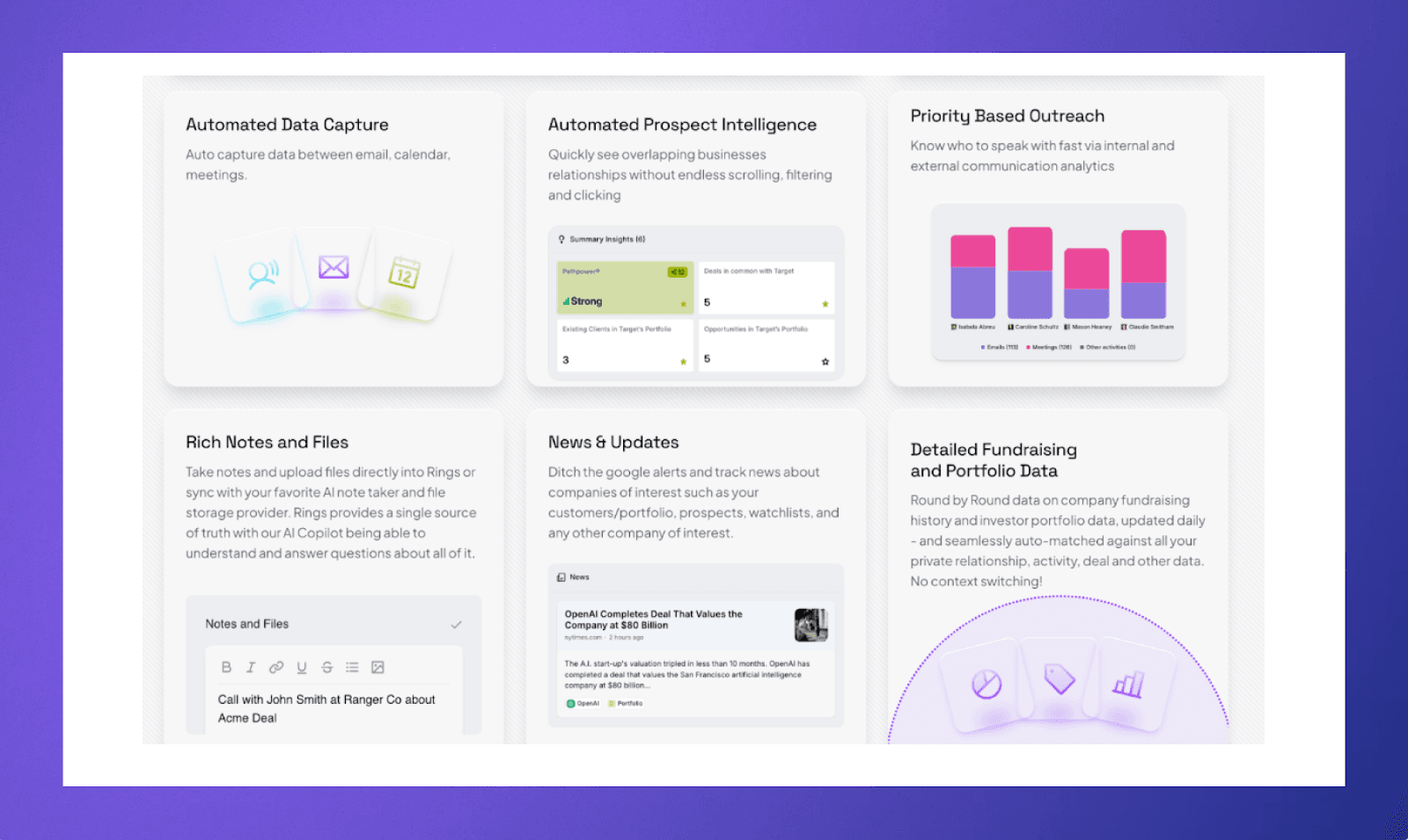 From 4Degrees to Rings AI: Moving Beyond Relationship Tracking