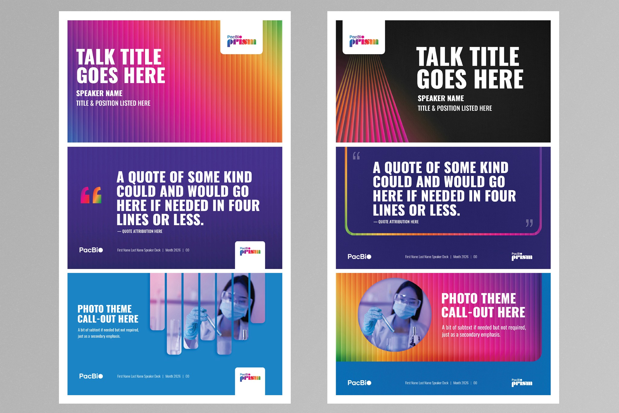 Building speaker‑ready tools. Two presentation template directions that keep complex PRISM stories clear, consistent, and on‑brand.