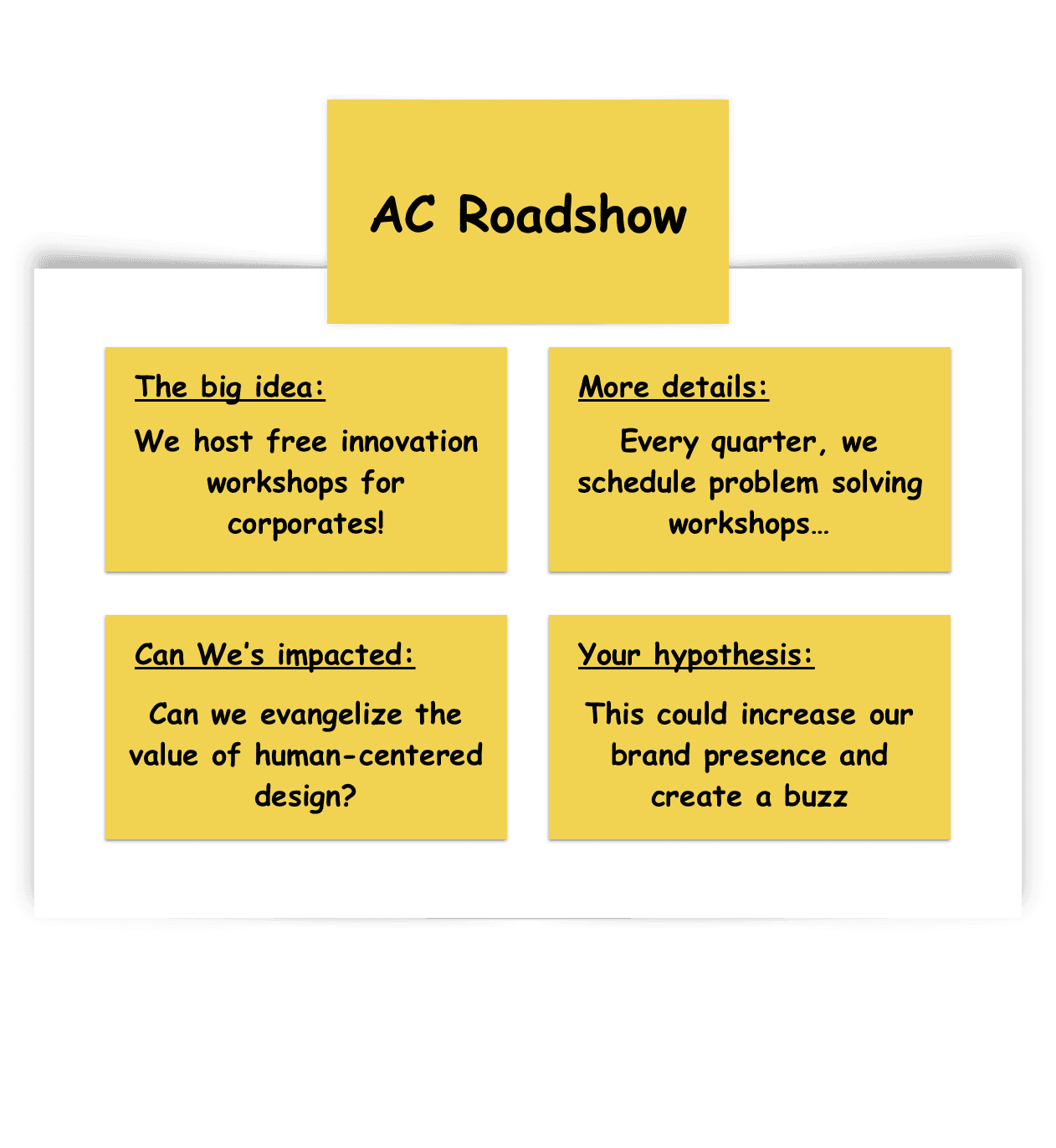 Four Panel Concept Exercise Demo