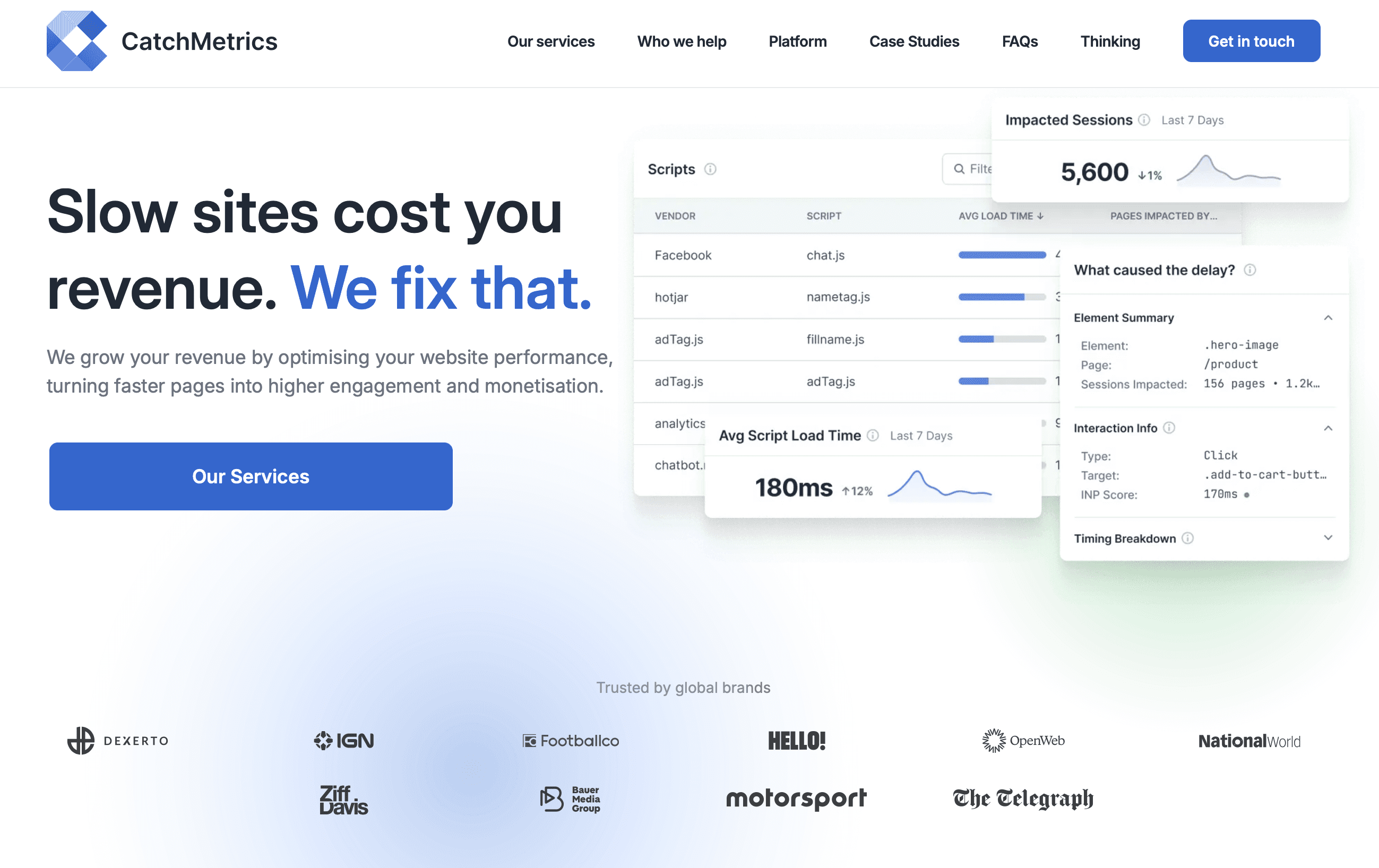 Vistiq - Spa Wellness