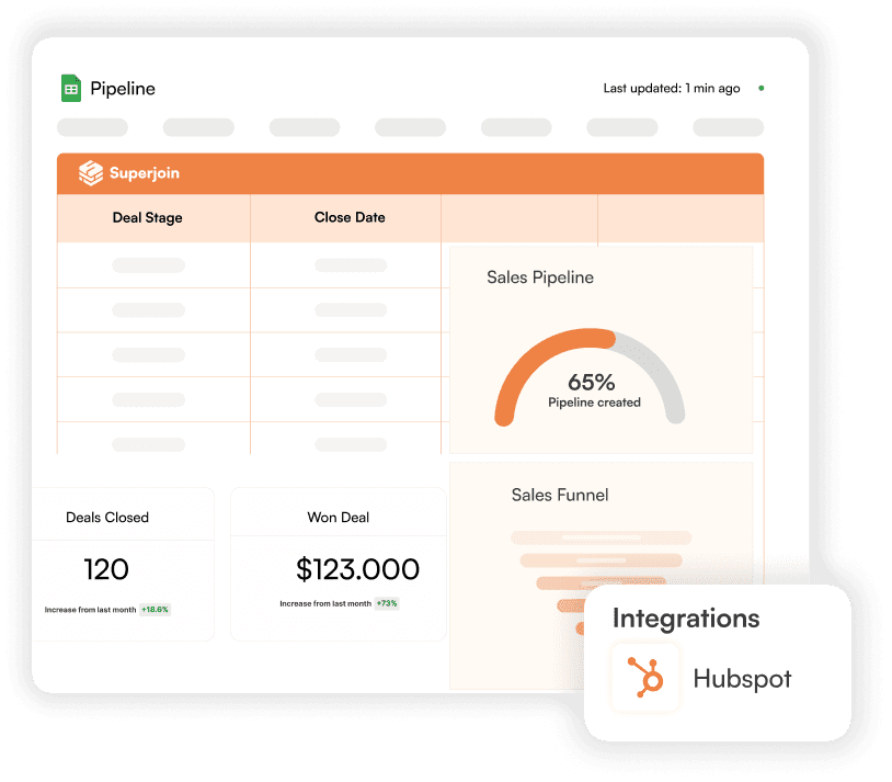 Hubspot Sales Analytics Template