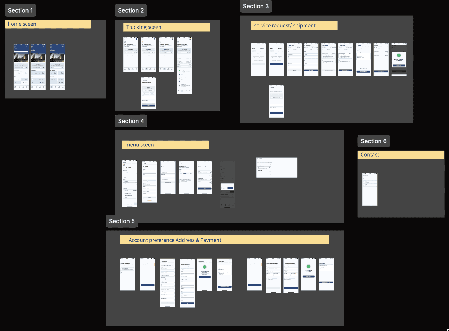 design system tasheel post