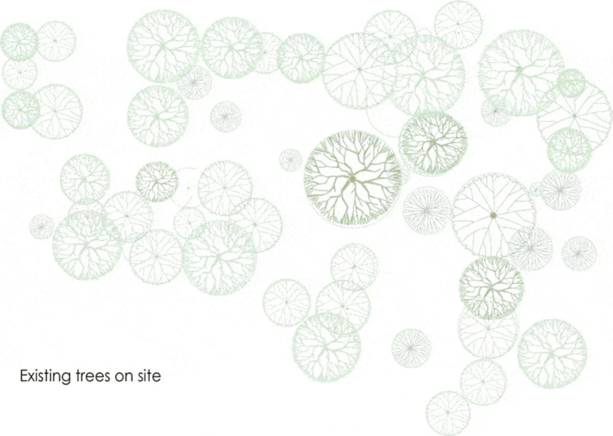 Passive design technologies