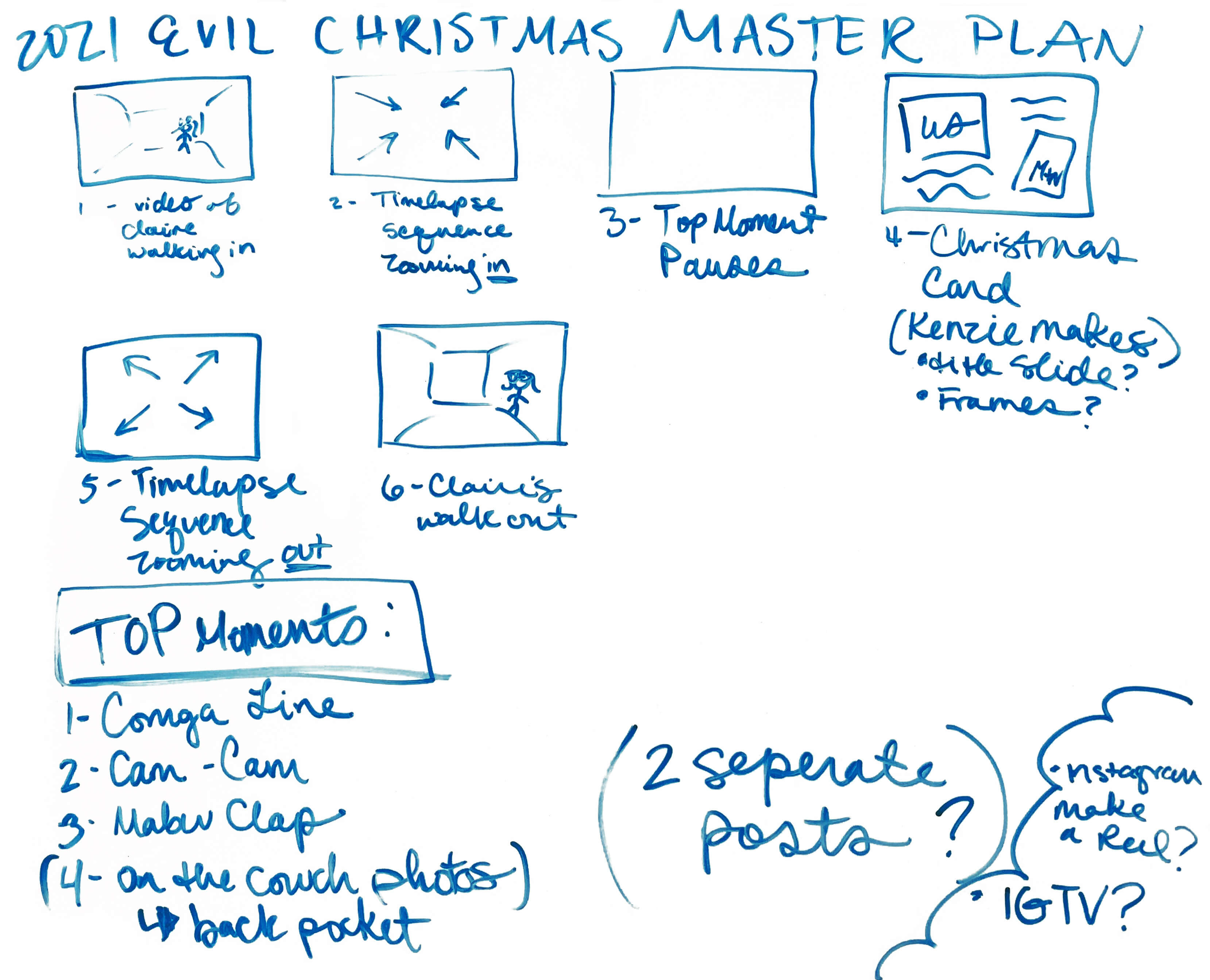 Concepting/Storyboard