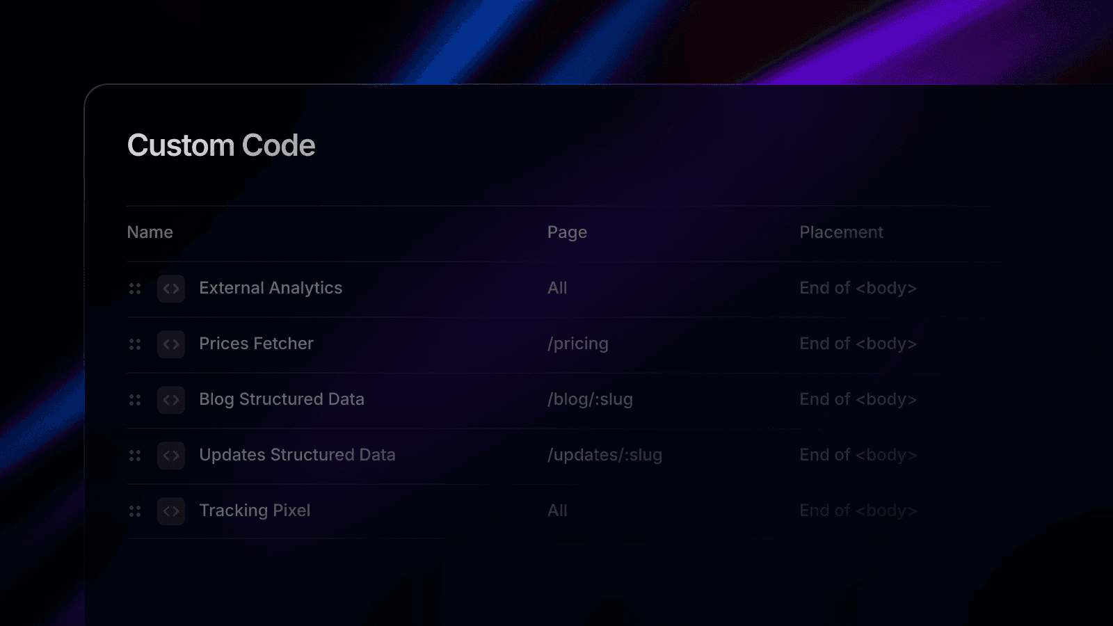 Framer更新：新增 Flow Effect 流动效果，可让 FAQ 手风琴等区块随交互统一平滑过渡动画，避免相邻内容瞬间跳动，减少组件嵌套复杂度并提升页面整体连贯性。