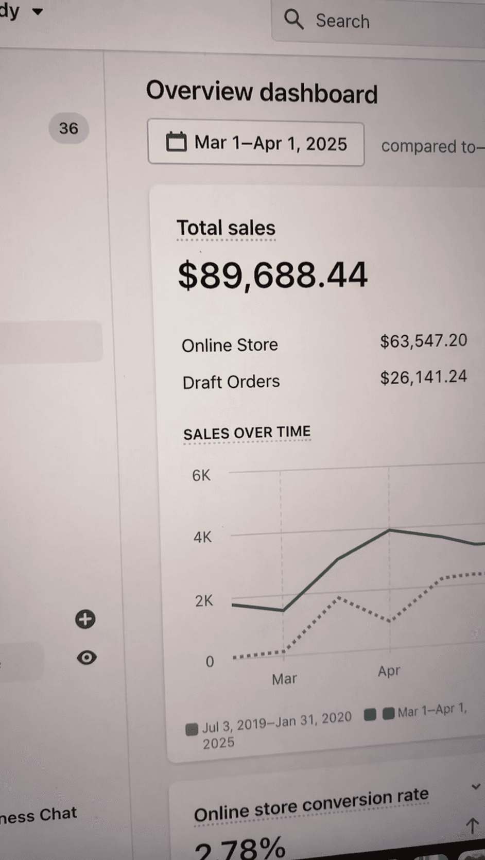Vantara March 2025 Sales Stripe Dashboard