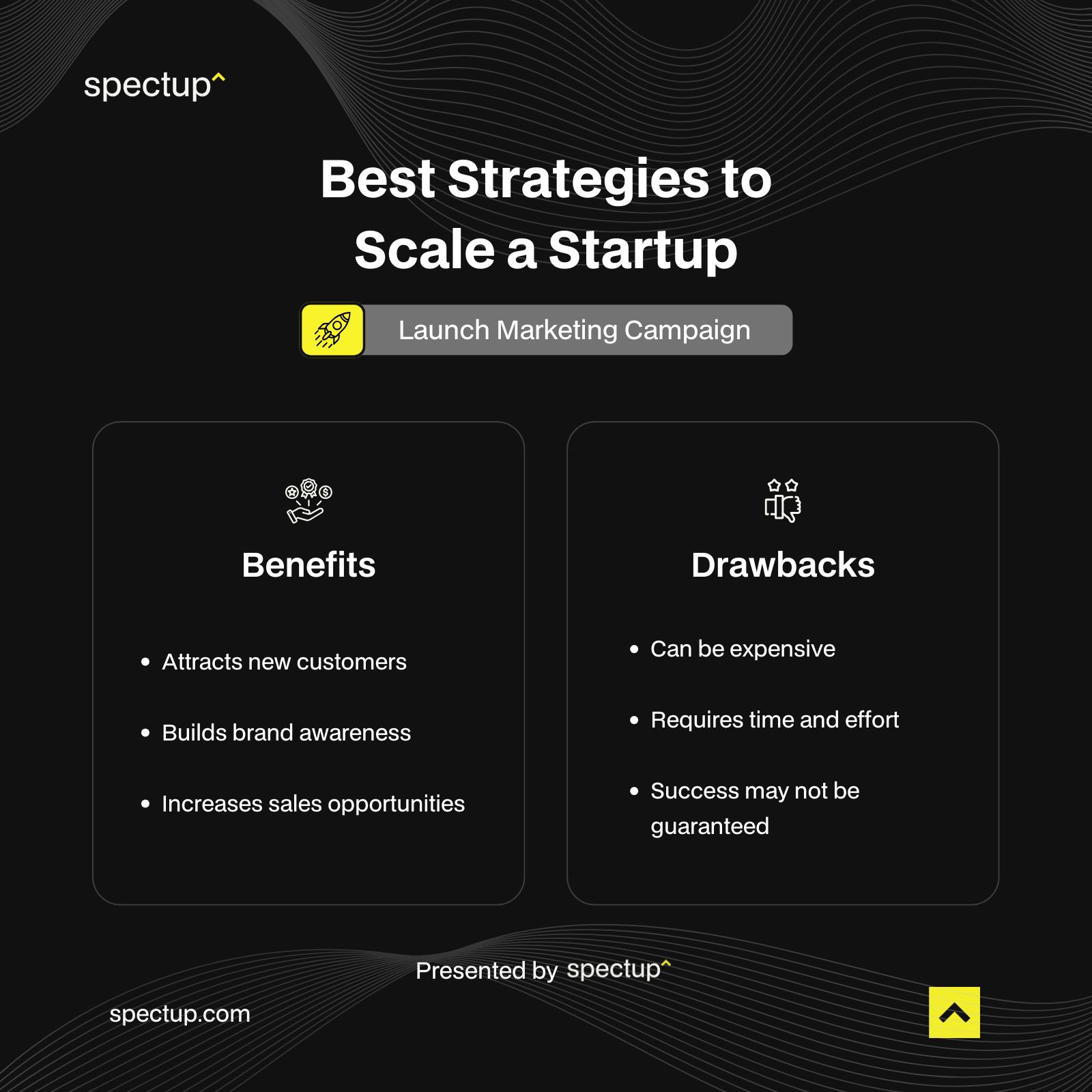 Best Strategies to Scale a Startup - Launch Marketing Campaign