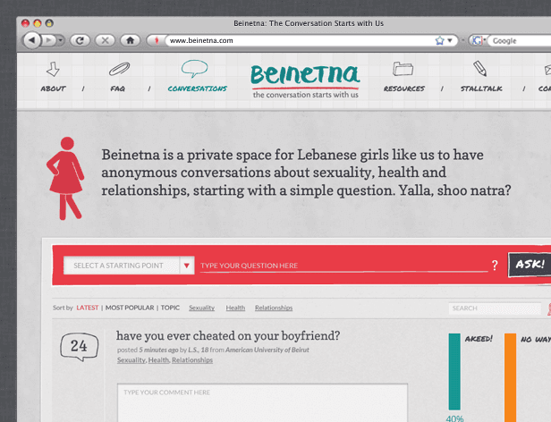 A screenshot of the Beinetna website’s homepage. The page features a clean design with a light gray background. The navigation bar includes tabs for "ABOUT," "FAG," "CONVERSATIONS," "RESOURCES," "STALLTALK," and "CONVERSATIONS." The main content area displays a red banner with the Beinetna logo and a description: “Beinetna is a private space for Lebanese girls like us to have anonymous conversations about sexuality, health and relationships, starting with a simple question. Yalla, shoo natra?” Below the banner is a red box prompting users to “SELECT A STARTING POINT” and a search bar labeled “TYPE YOUR QUESTION HERE.” A sidebar titled “24” shows a post titled “have you ever cheated on your boyfriend?” with a comment section and a bar graph labeled “AKEED! NO WAY,” indicating user engagement. The website’s URL, “www.beinetna.com,” is visible at the top.