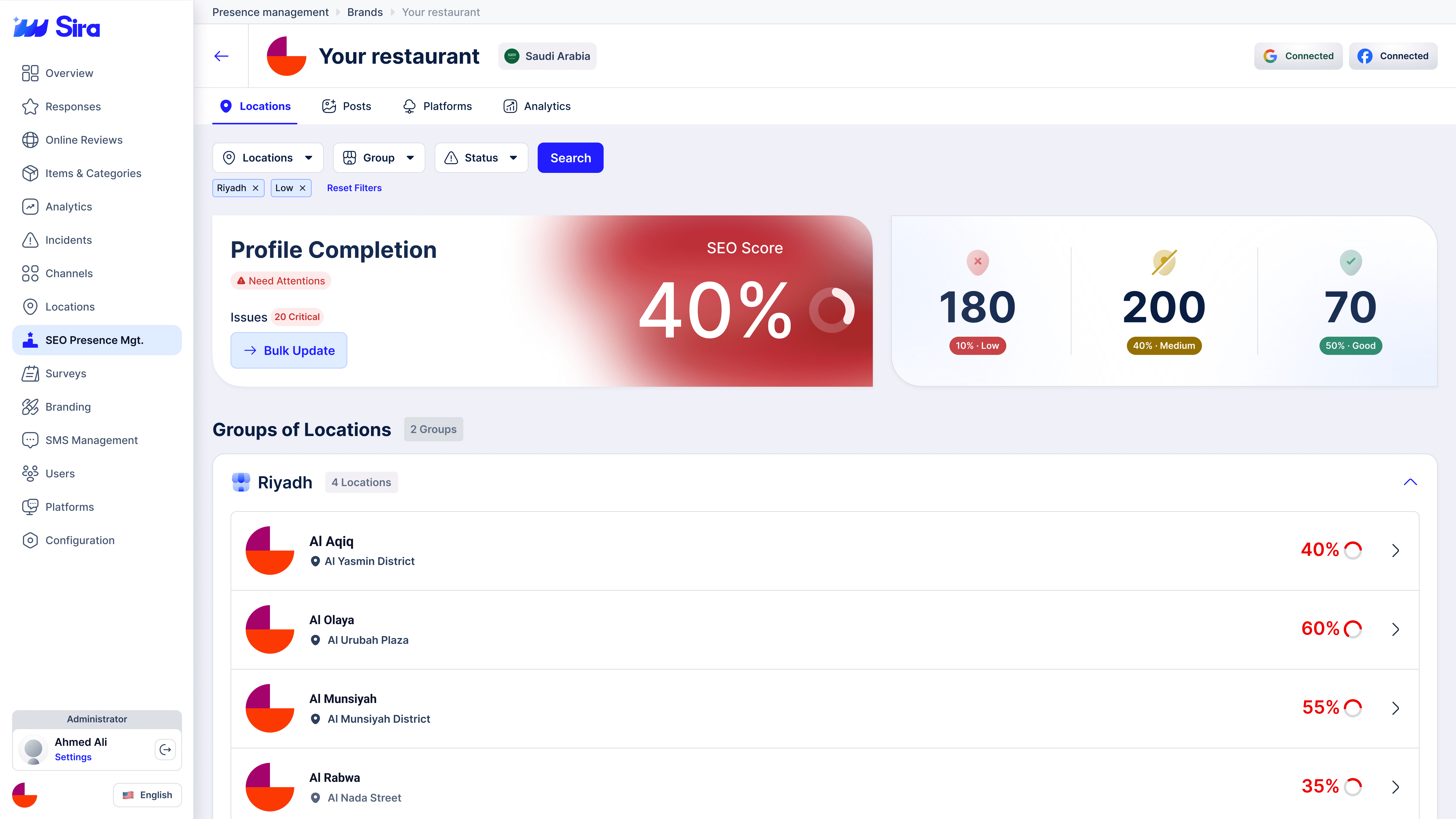 Sira reputation management dashboard showing reviews, sentiment trends, and branch-level pain points.