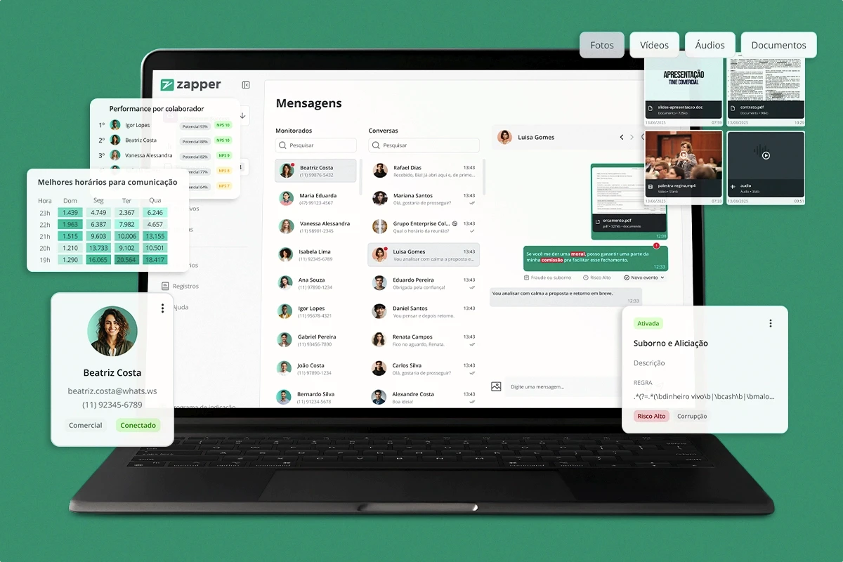 Ferramenta de monitoramento de WhatsApps corporativos, Zapper