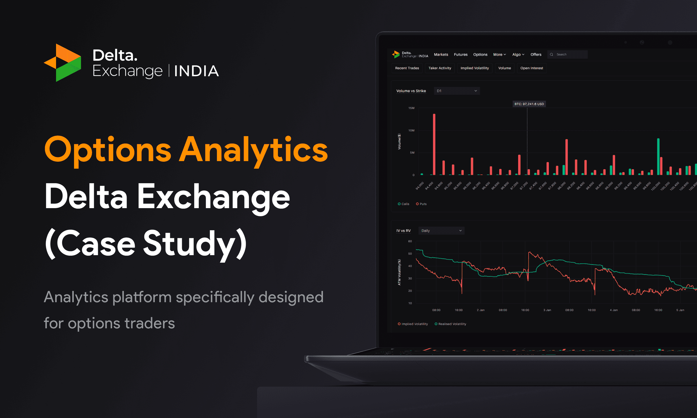 Option Analytics - Delta Exchange