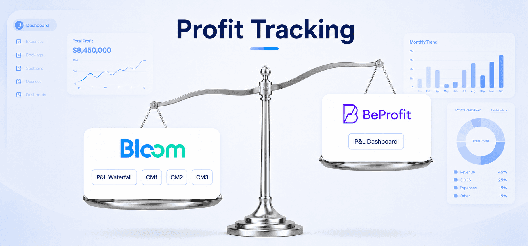 profit Tracking App for Shopify