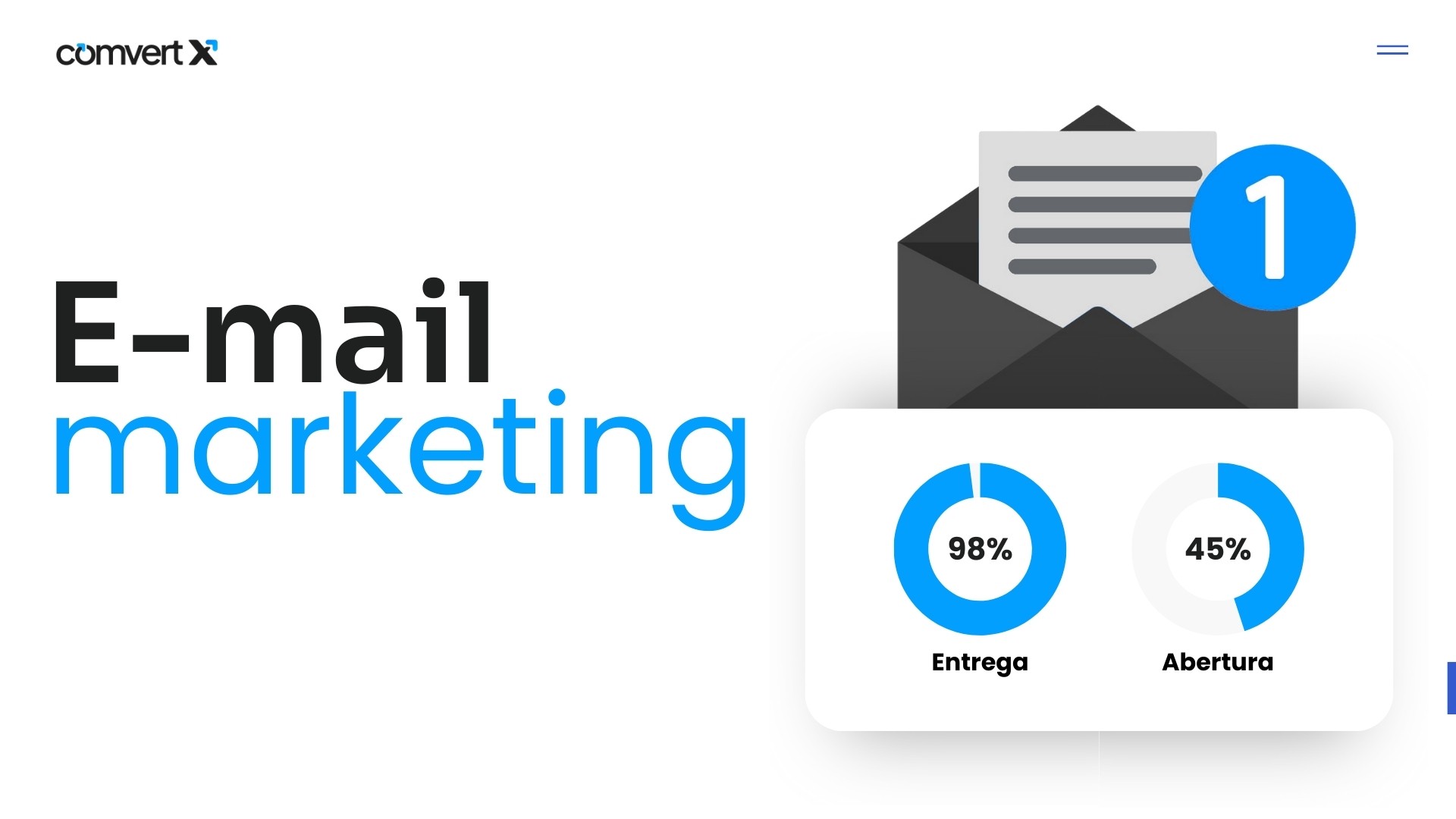 AI suggesting actions like "Optimize onboarding flow" and "Raise pricing tier" based on user data.
