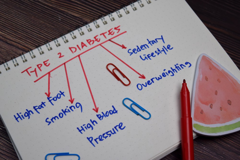 Type 2 Diabetes Causes