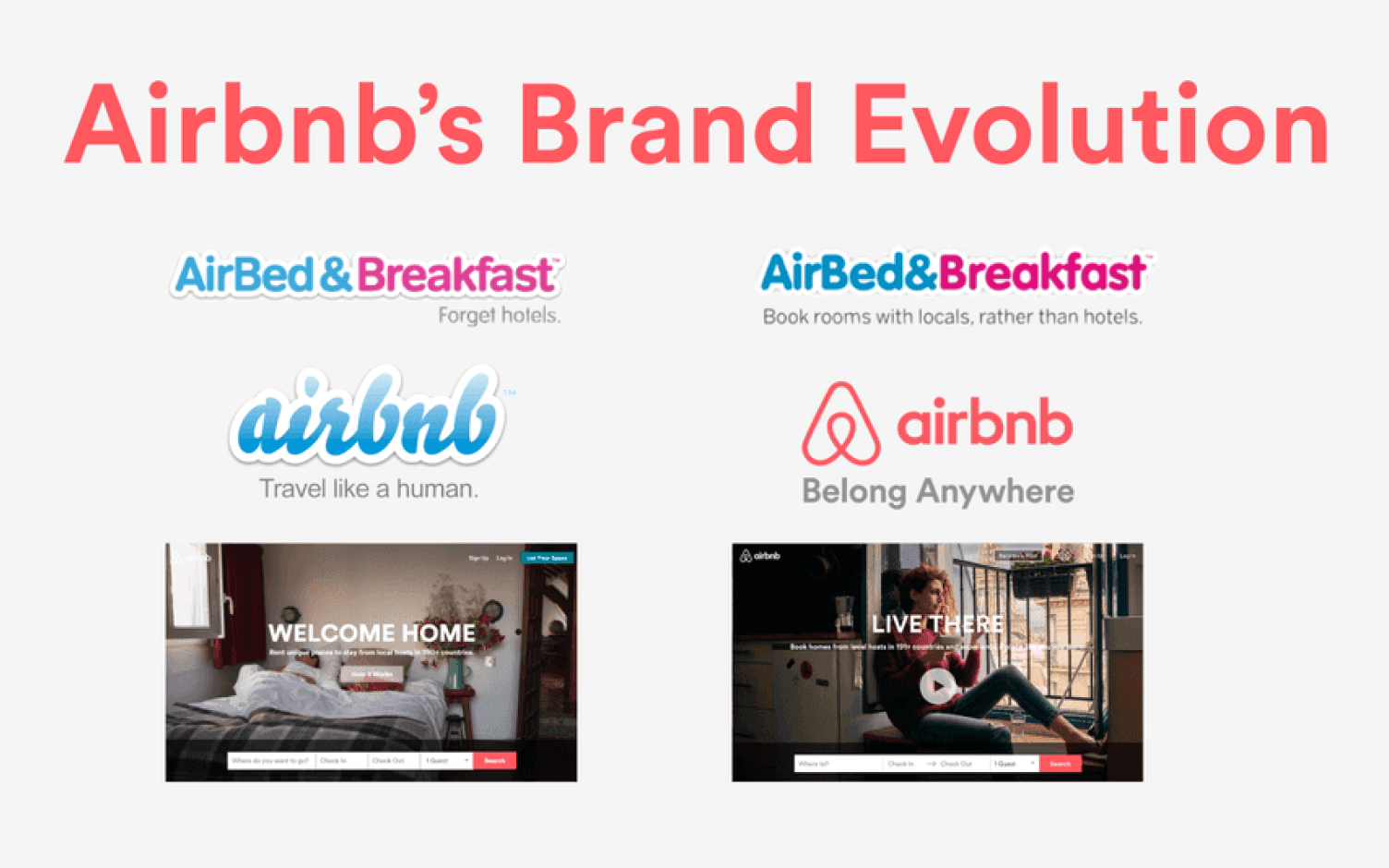 Airbnb brand logo with tagline