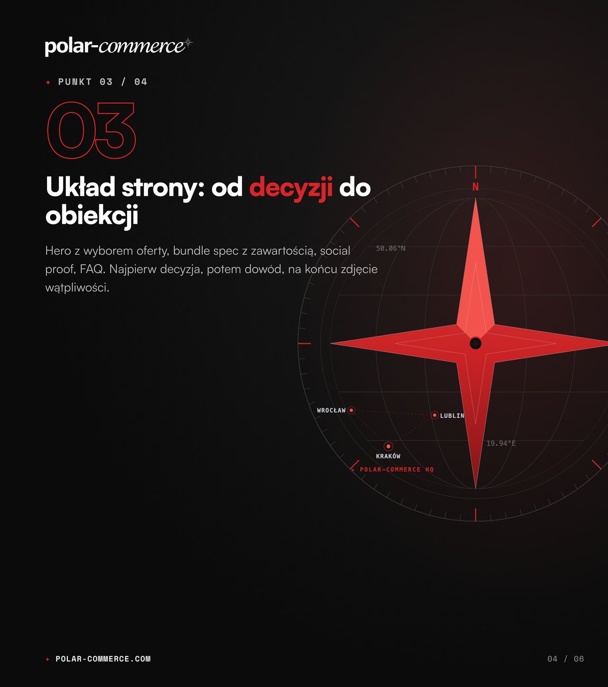 Układ strony: od decyzji do obiekcji — Polar-Commerce