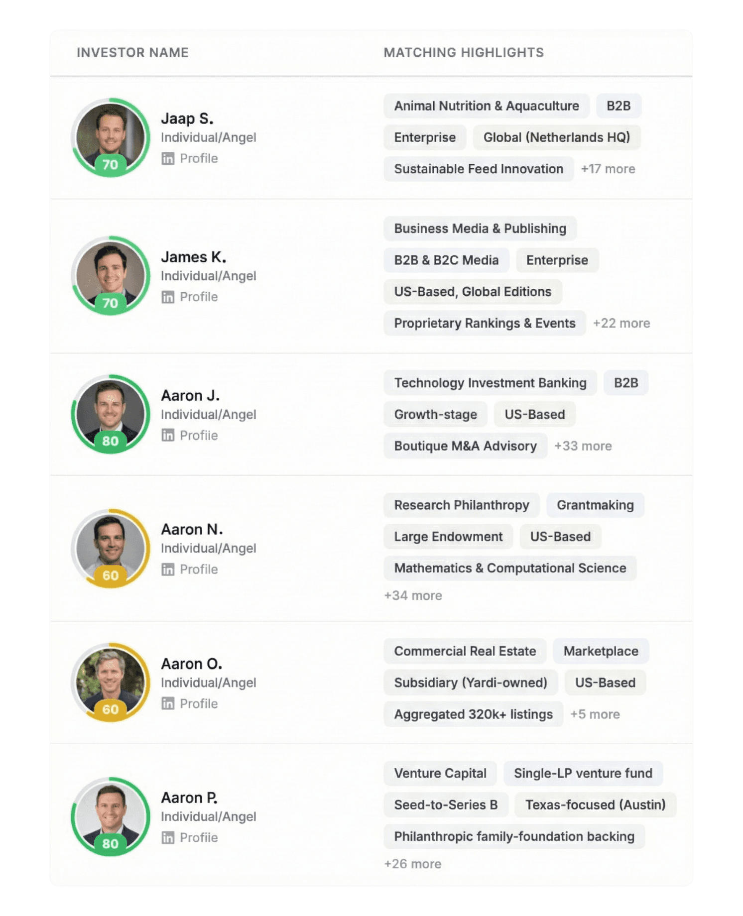 An image of Freelio's project ui
