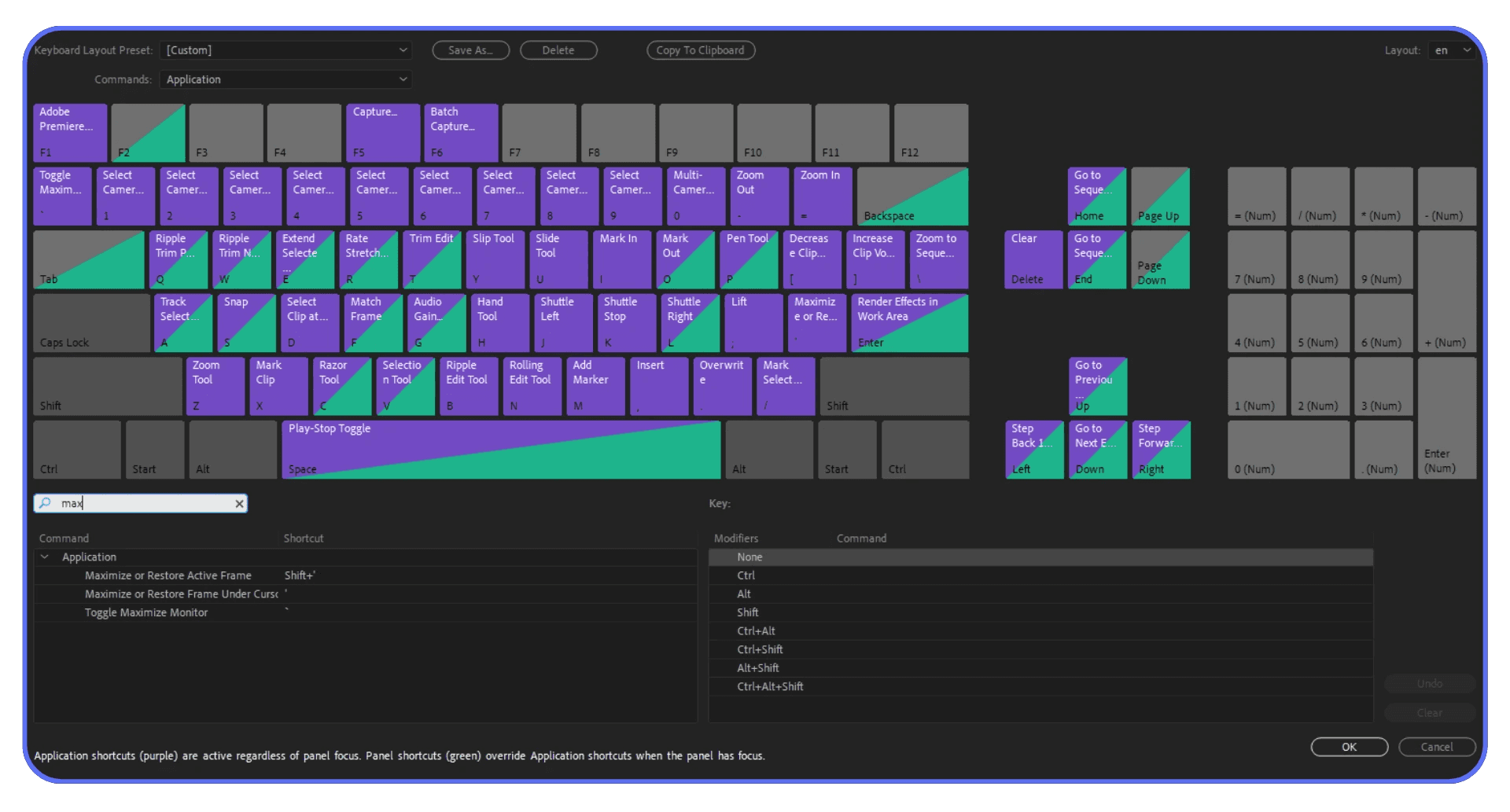 Premiere Pro keyboard shortcuts layout highlighting commonly used editing commands