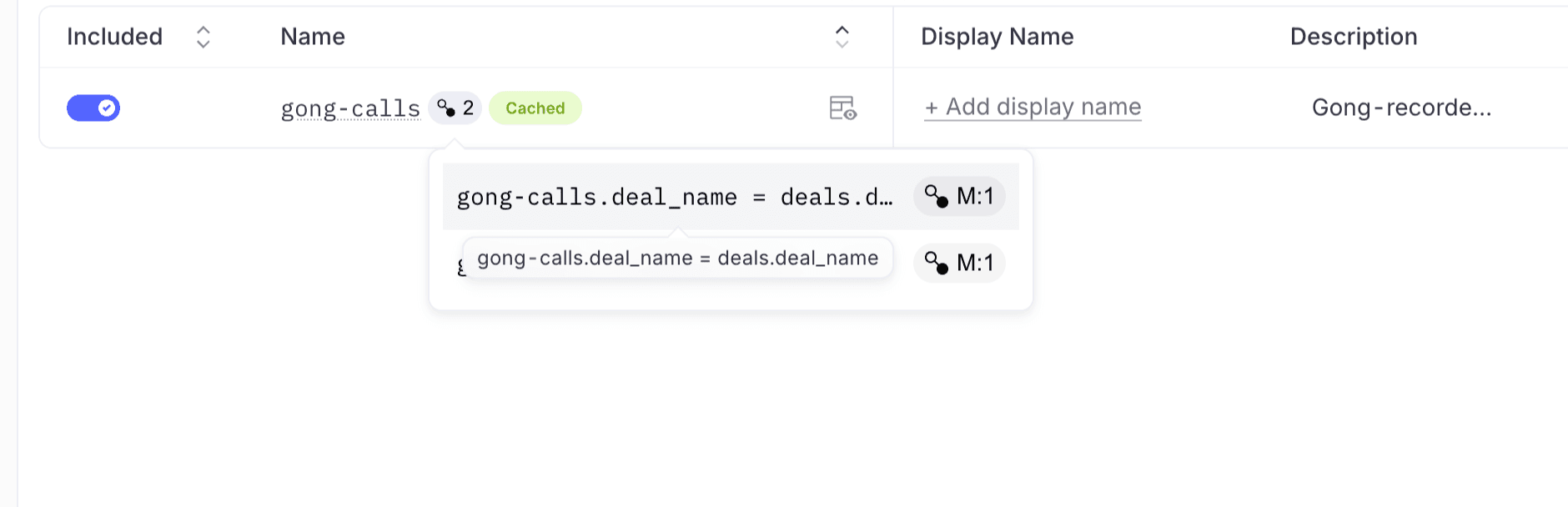 Establishing relationships between different data sources