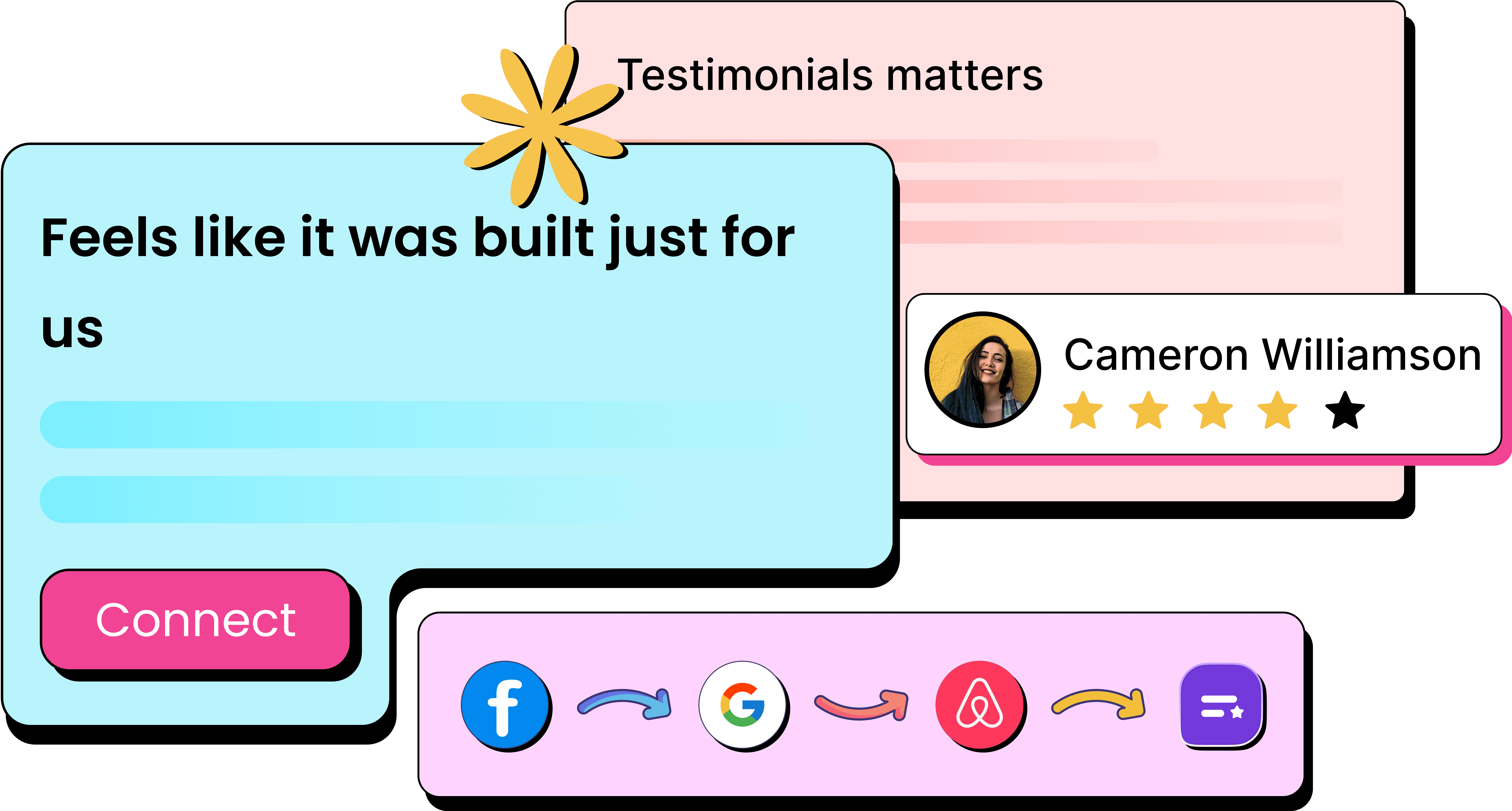 Supercharge your website photo 2