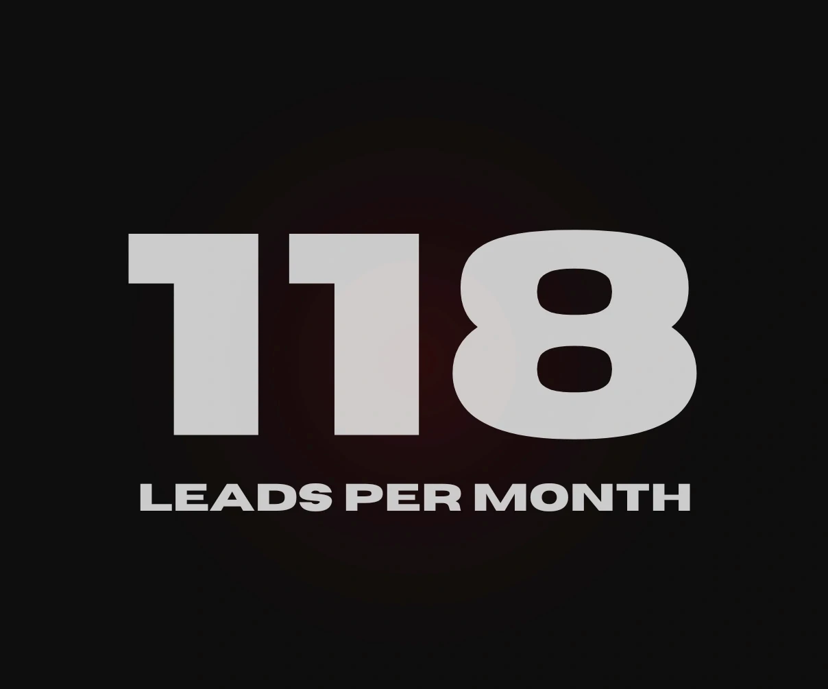 118 Leads per month