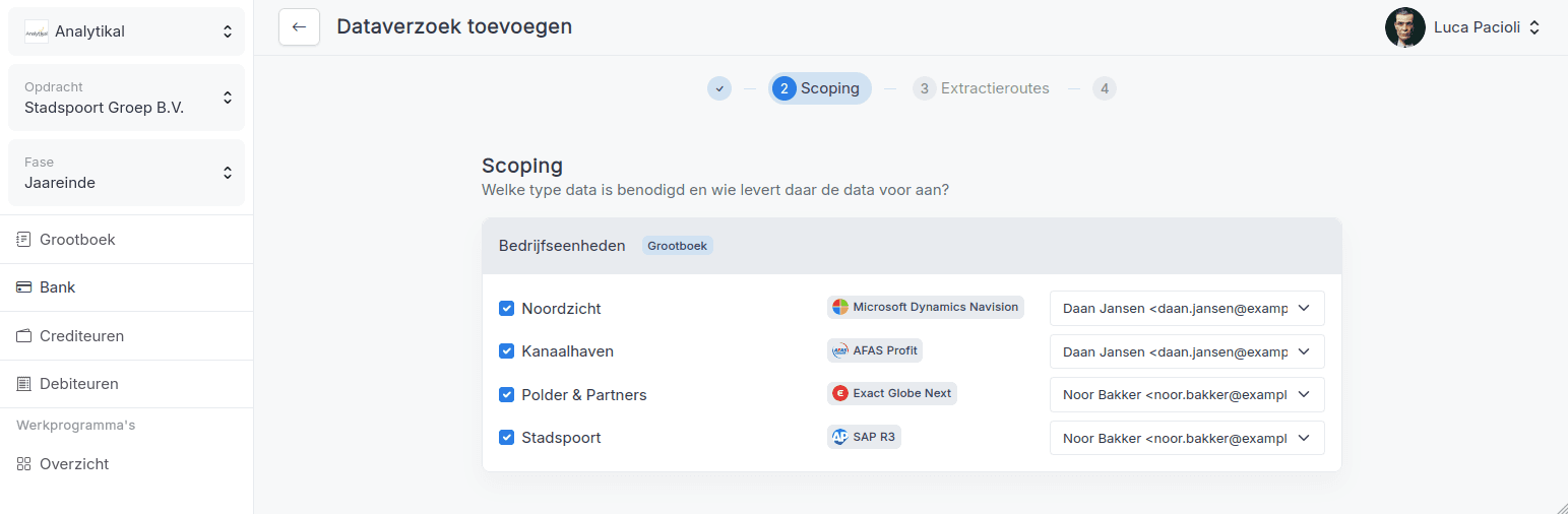 Dataverzoek versturen