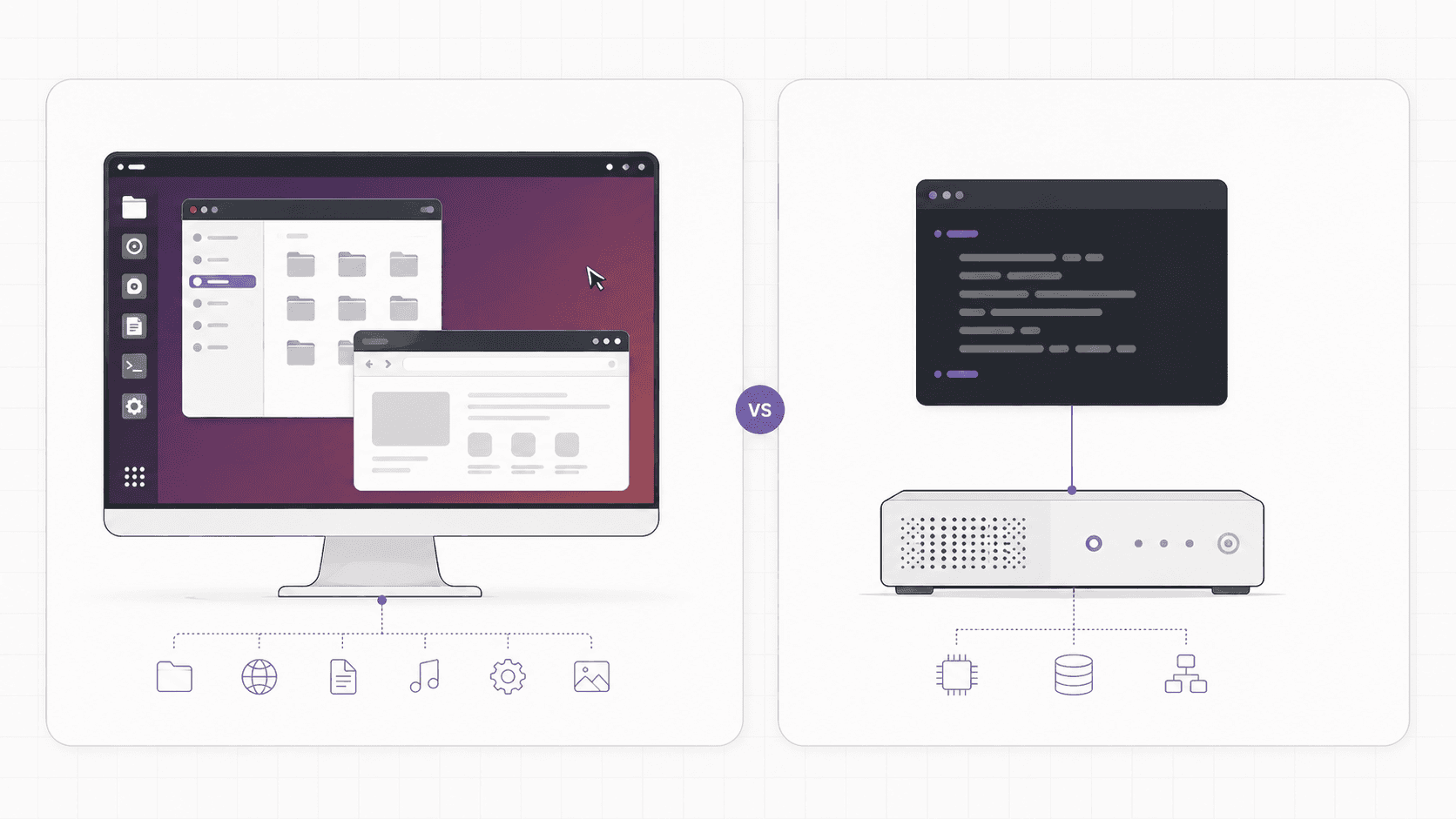 Comparison of a graphical Ubuntu desktop and a headless terminal server.