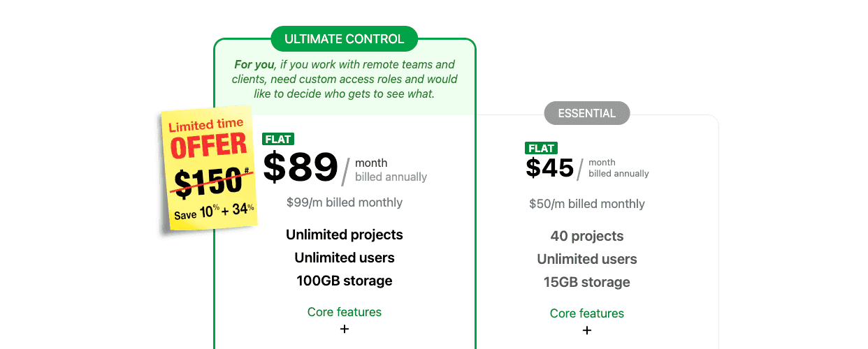 ProofHub's pricing plan