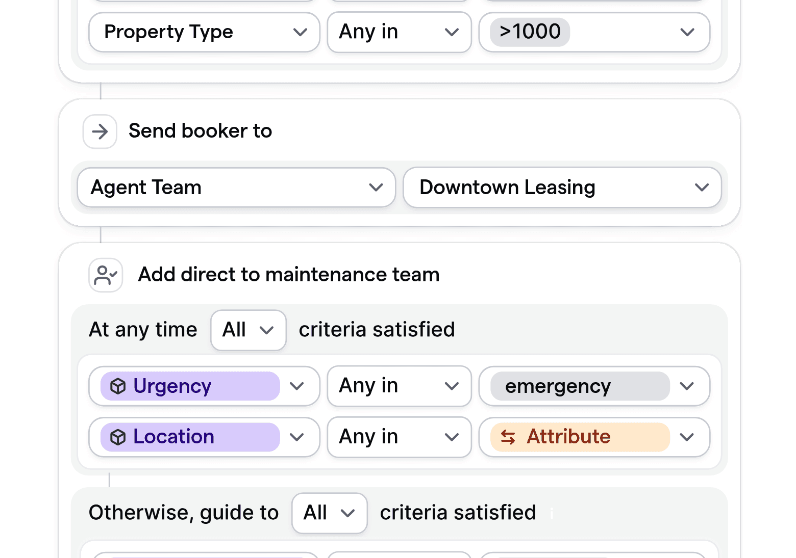 Workflow setup for a rental agency showing how a client is routed to the appropriate agent or maintenance team based on property type, urgency, and location.
