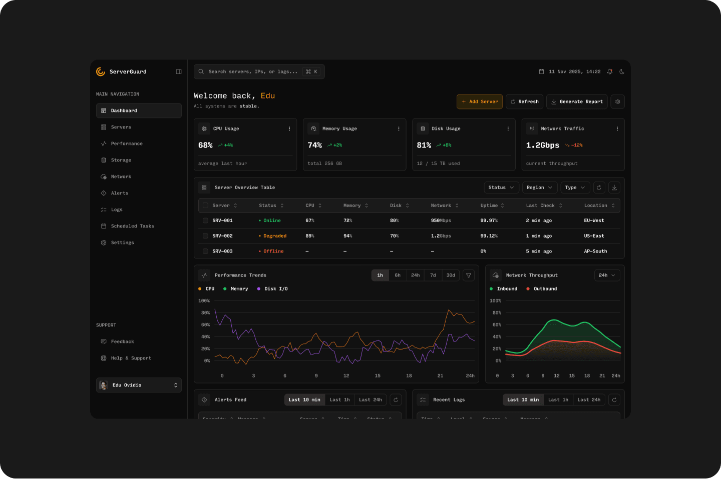 Server Dashboard