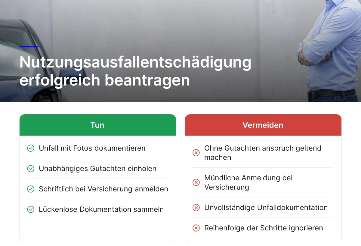 Nutzungsausfallentschädigung erfolgreich beantragen