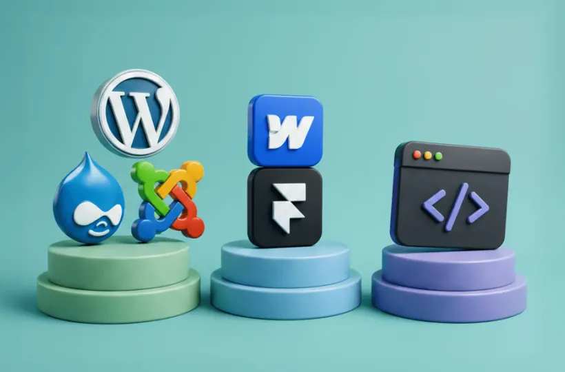 CMS, No-Code Page Builders, Custom Build illustration
