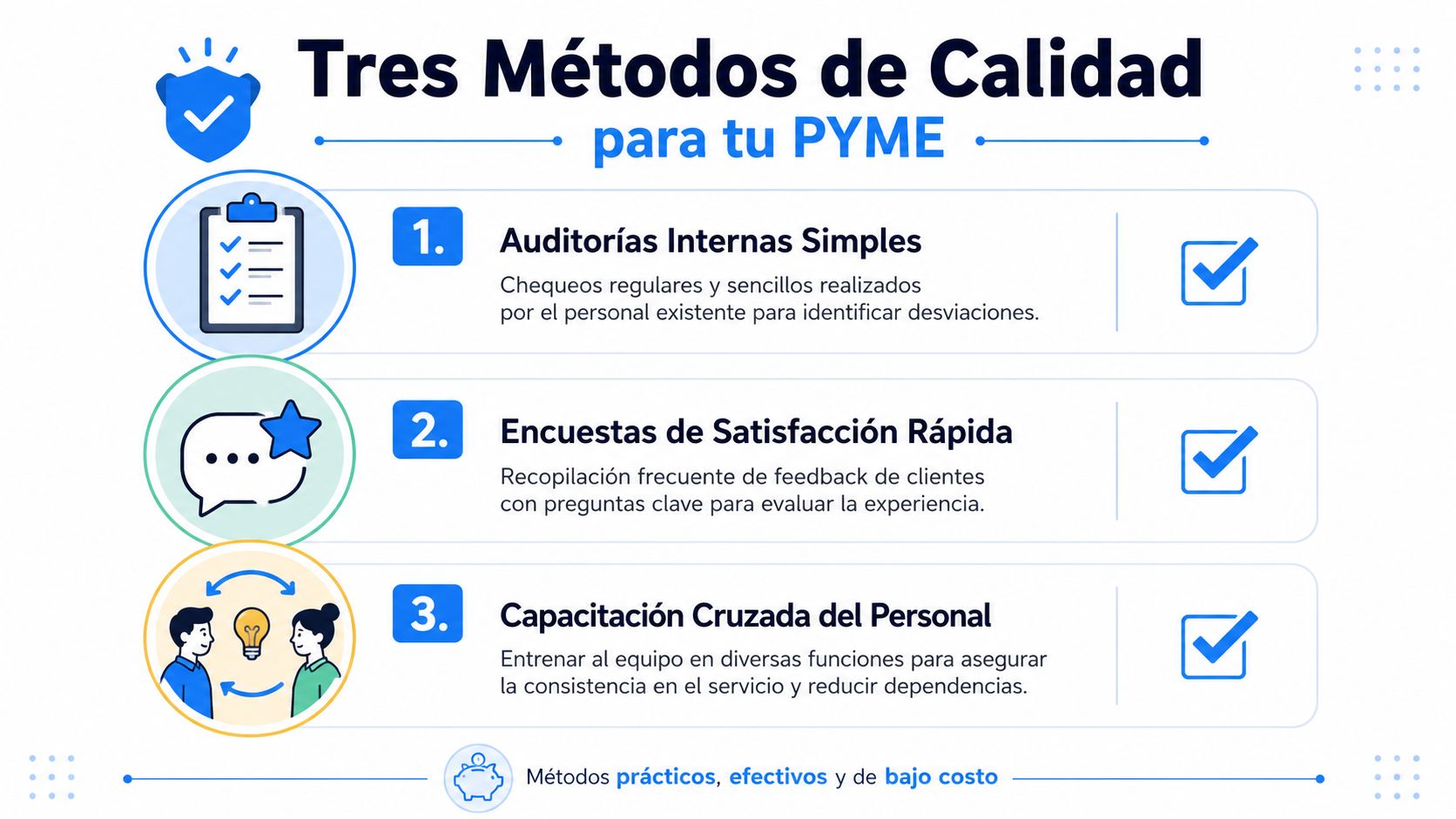 Infografía mostrando tres métodos de calidad sencillos, efectivos y de bajo costo para pequeñas empresas.