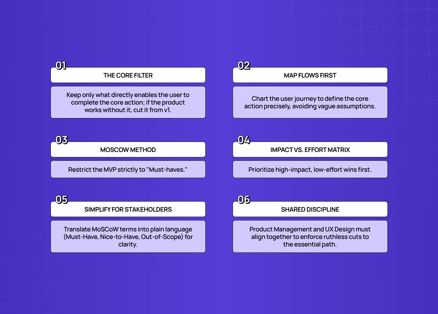 Covers defining the core filter, mapping user flows, using MoSCoW, prioritizing impact versus effort, simplifying stakeholder communication, and maintaining shared discipline. 