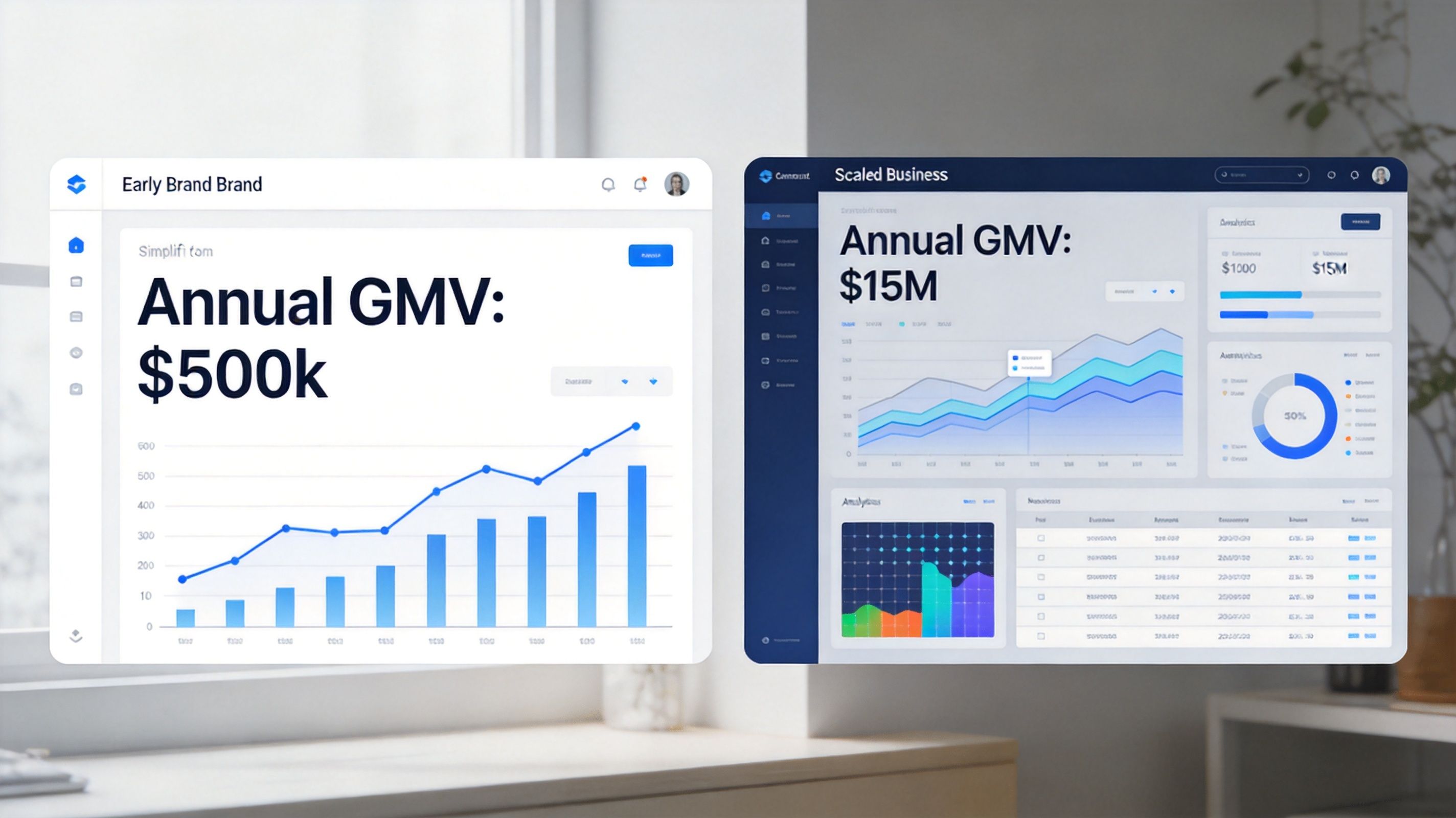 Dashboard comparison showing Early Brand with $500k GMV and Scaled Business with $15M annual GMV metrics.