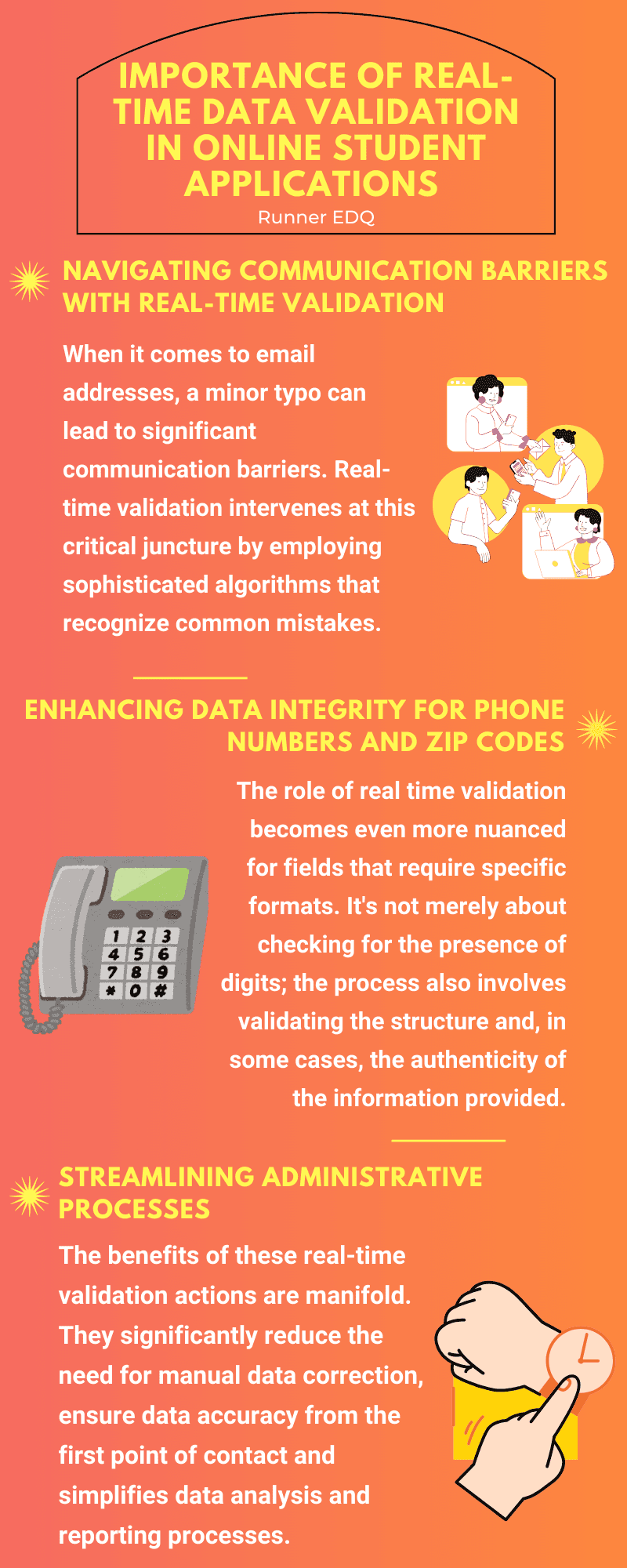 Online Student Applications Infographic