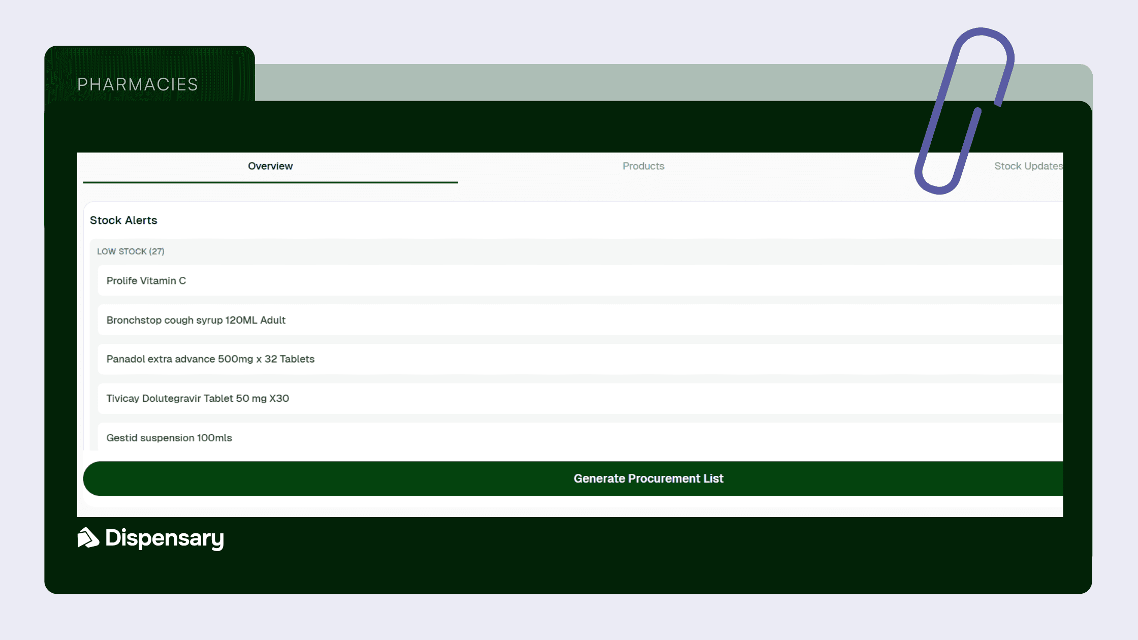 Auto-generate procurement list for pharmacies on Dispensary