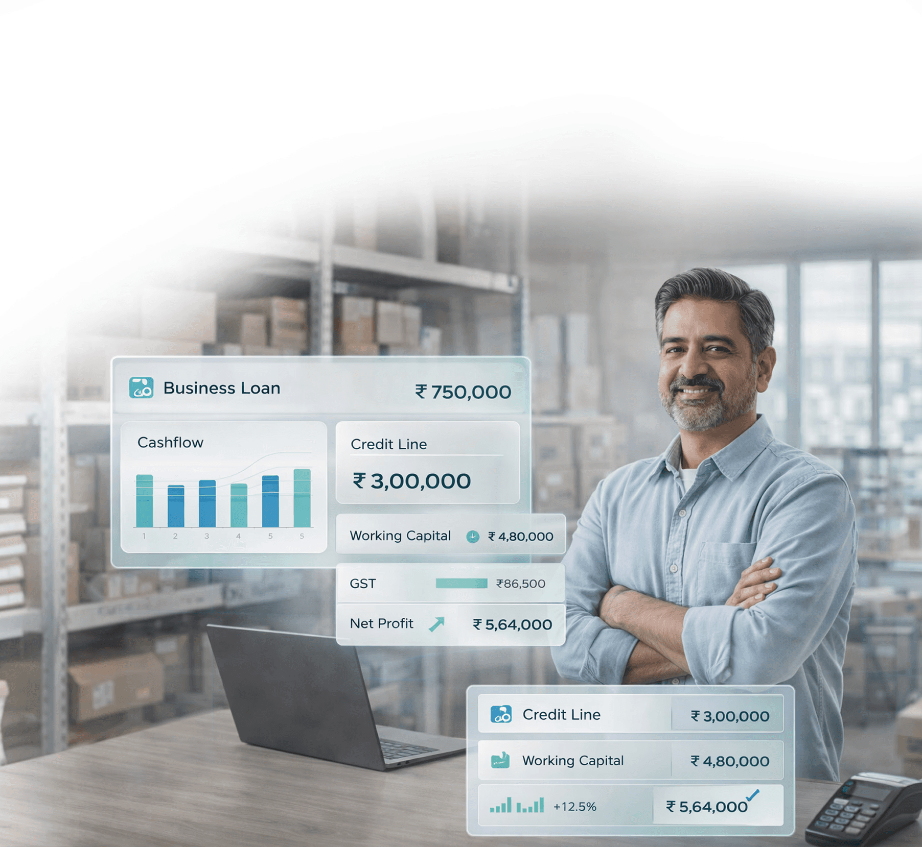 Seamless Digital Onboarding for Financial Institutions