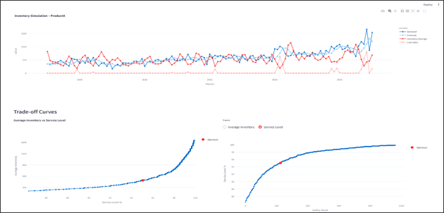 An image of Freelio's project ui