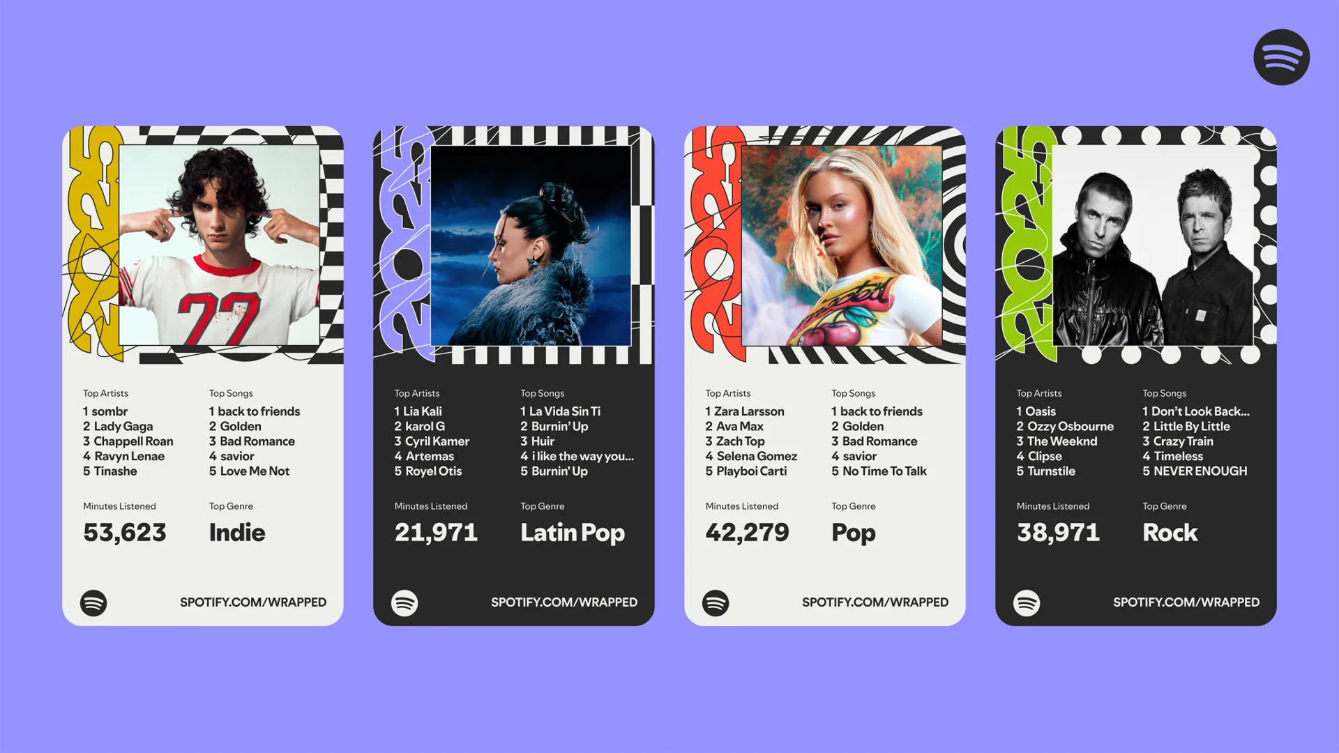 Replace with Spotify Wrapped campaign image