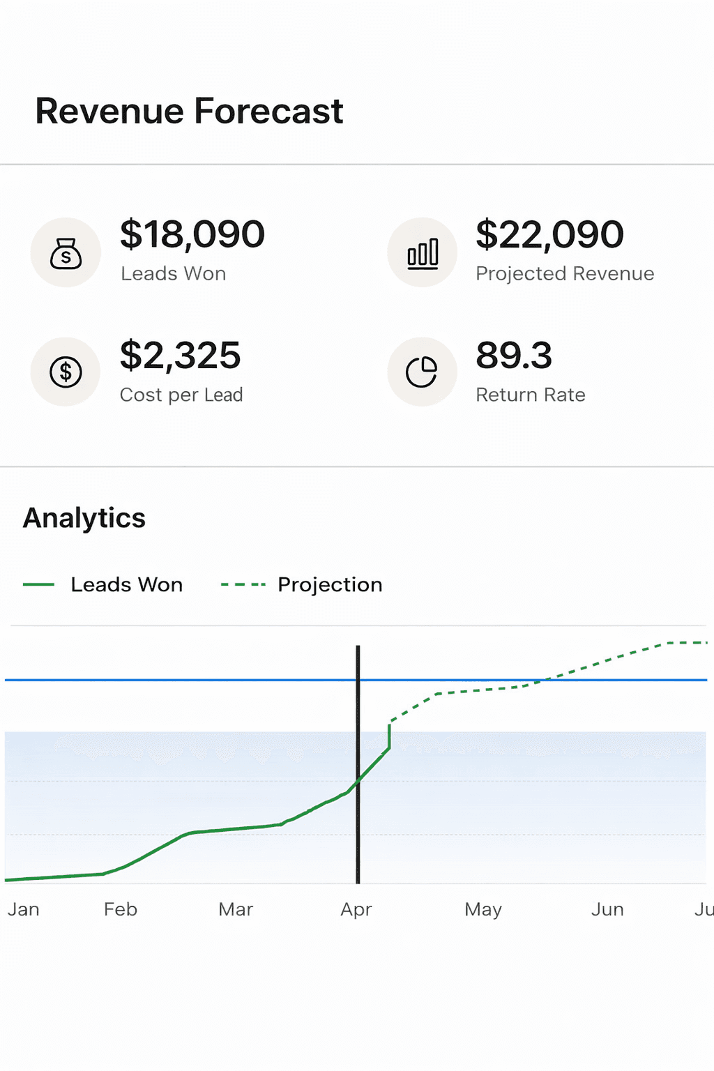 An image of Freelio's budget ui